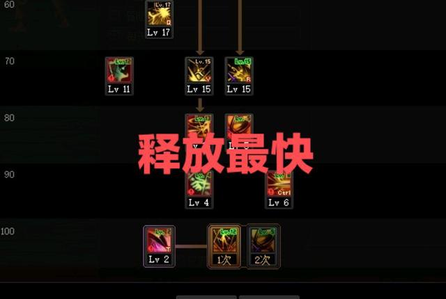 DNF发布网安装黑屏(dnf载入黑屏) DNF发布网安装黑屏(dnf载入黑屏)