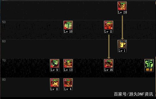 DNF发布网太刀(DNF发布网所有太刀名字) DNF发布网太刀(DNF发布网所有太刀名字)