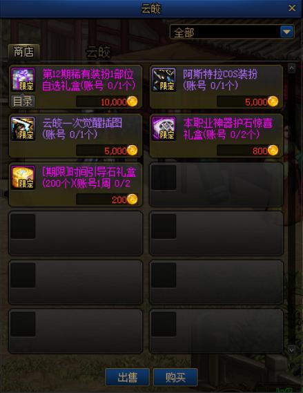 DNF发布网后台入侵 DNF发布网后台入侵