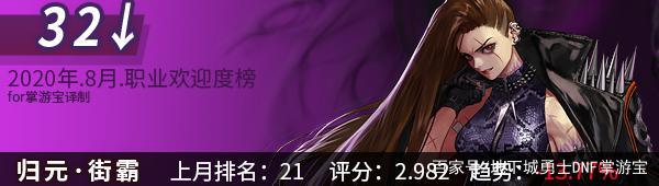 DNF发布网天道重楼(天道重弩) DNF发布网天道重楼(天道重弩)