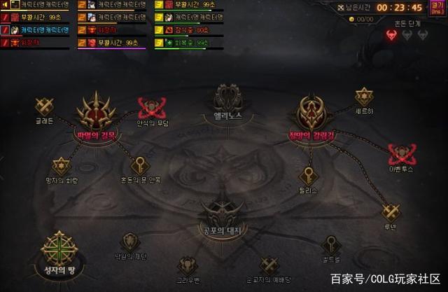 79版DNF发布网与勇士私服