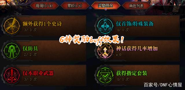 DNF发布网字体(DNF发布网字体大小怎么设置) DNF发布网字体(DNF发布网字体大小怎么设置)